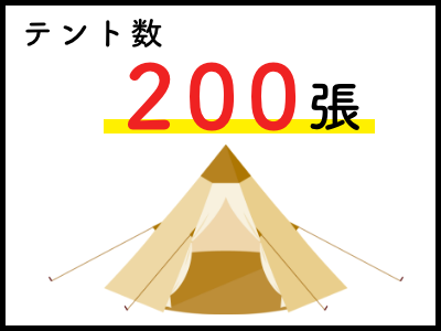 テント数200張